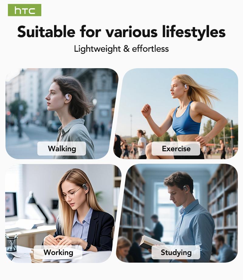 HTC NE28 OWS Wireless Bluetooth Headset - Charging Case for Extended Battery, IPX5 Waterproof to Beat Sweat/Rain, Built-in Mic for Clear Calls + 3-Month Warranty - Solves Work/Sports/Study Communication Needs