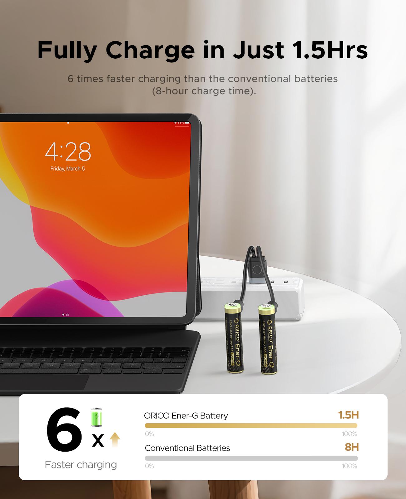 ORICO Ener-G Lithium ion Battery AAA Rechargeable Batteries with 1 Hour Fast Charge, Type-C Port 8 Pack, 1.5V 500mWh and Recharge Times up to 1500x, for Remote Controllers, Electronic Toys-EG7C