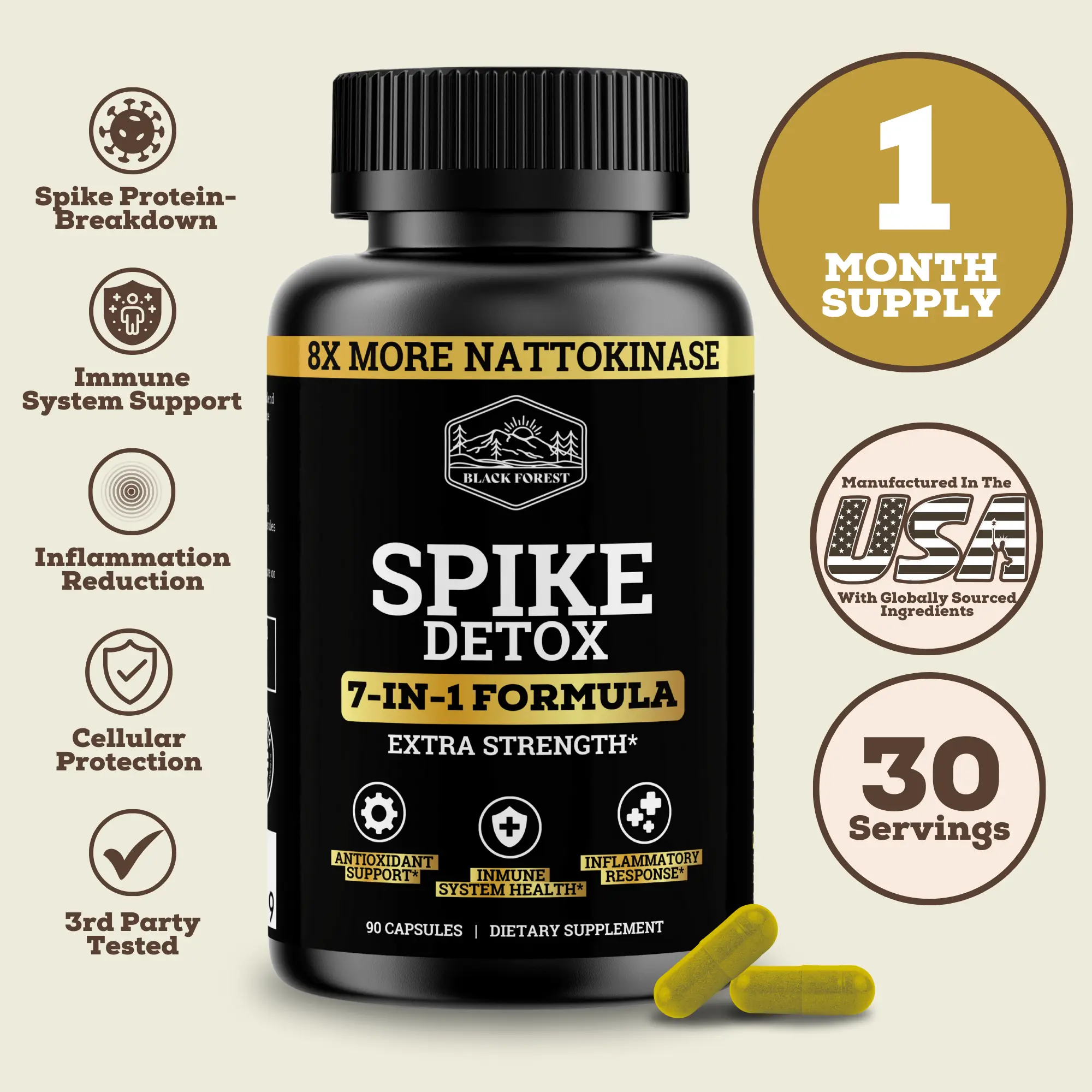Black Forest 7-in-1 Spike Detox Selfcare Healthcare Antioxidant Dietary Supplement - 8X More Nattokinase, NAC, Zinc, Bromelain, Turmeric, Quercetin, Black Pepper, Minerals & Vitamins for Spike Protein Removal, Immune Support Synergy, No Artificial Flavors