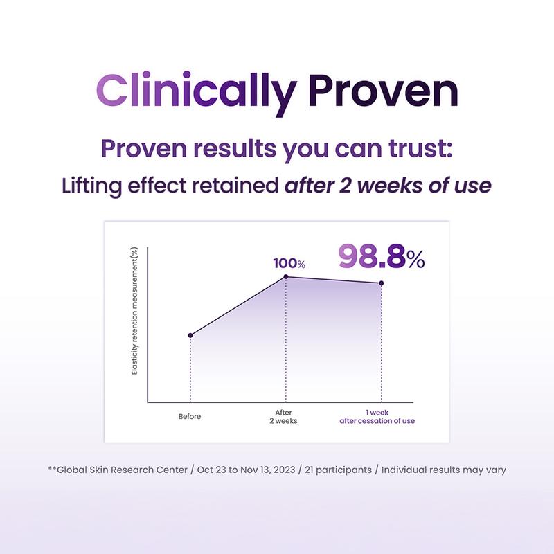 BIOHEAL BOH Probioderm 3D Lifting Cream 1.7 fl oz | Advanced Korean Anti-Aging Probiotic Facial Night Cream with 17-Peptide Complex & Patented Probioderm for Wrinkles on Face and Neck Nourishing Hydrating Skin Repair Firming Smooth