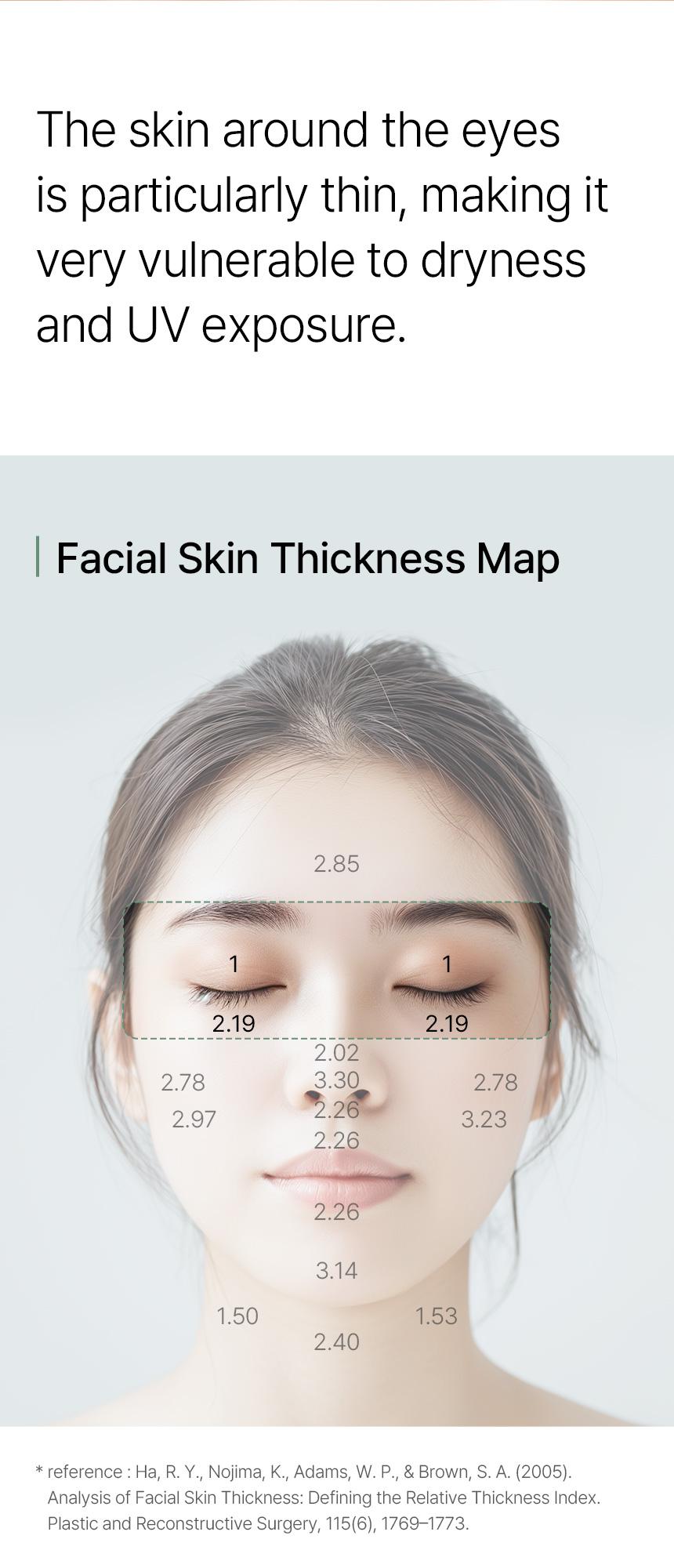 [mixsoon Official Shop] Cica-Hyal Hydrogel Eye Patch 30 pairs (60ea) - Skin Calming & Moisture Replenishment Eye Patch, Korean Skincare for Glass Skin