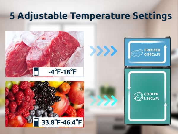 BANGSON 3.2 Cu.Ft Mini Fridge, Double Door Small Refrigerator with Freezer, Adjustable Thermostat, Energy-Efficient, Compact Refrigerator, Quiet Operation, LED Interior Light, Household Appliances