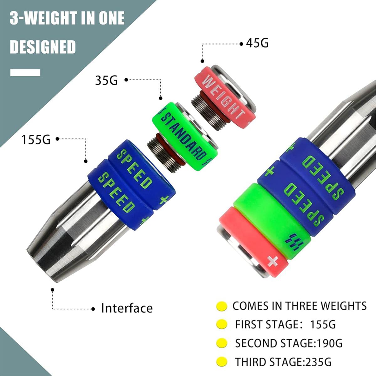 Golf Swing Speed Trainer Adjustable Training Equipment with Three Weight Configuration Options, Compatible with All Major Golf Clubs
