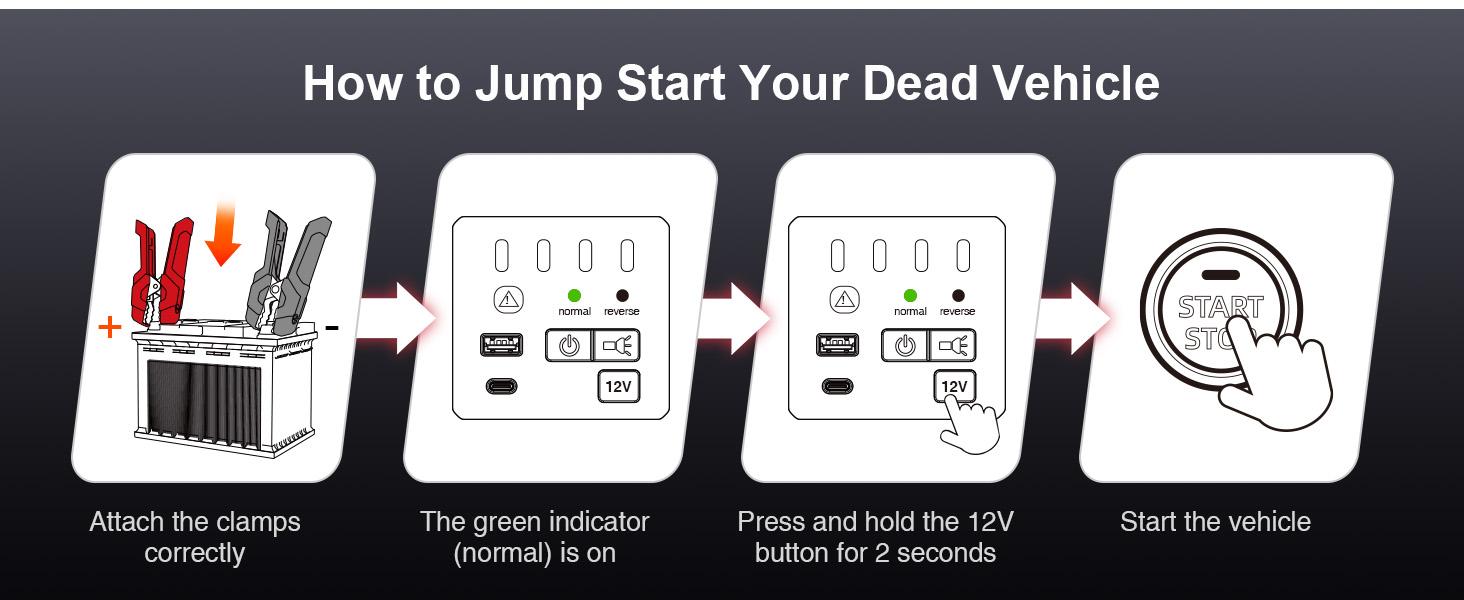 GOOLOO GT-Truck Pro 10000A Peak Car Jump Starter, 64000mAh Portable Battery Booster Pack, Powerful Emergency Starter for 8.0L Diesel Trucks & Heavy Duty Vehicles, LED Flashlight, Smart Safety Clamps