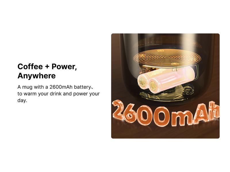 FEPPO Self-Heating Coffee Mug Warmer, 17oz Smart Temperature-Controlled Coffee Mug with Titanium Coating, Real-Time Digital Display, Built-in 2600mAh Battery with Charging Base, Great Gift for Women / Men