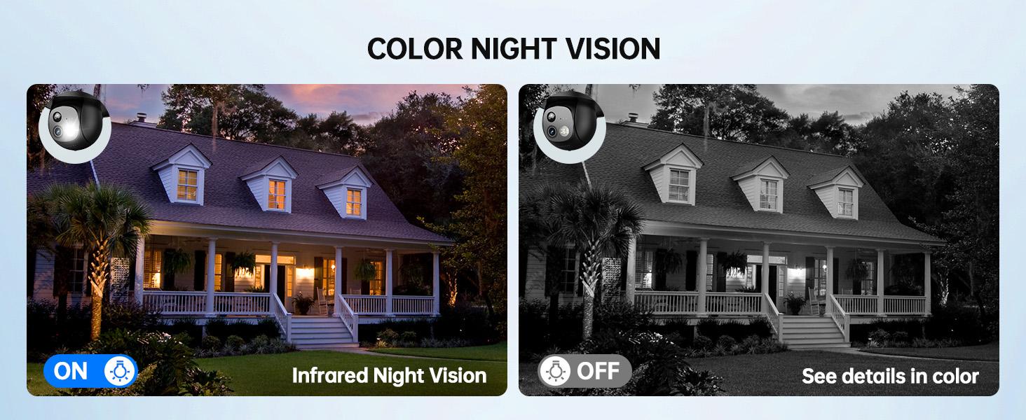 ZEEPORTE 2K WIFI  Security Cameras Wireless Outdoor-360° PTZ Cameras for Home Security with Solar Panel/Battery Powered, Night Vision, Two-Way Audio, PIR Sensor