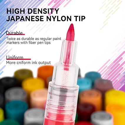 BASIC SUPPLY New Gabrie Extra Fine Tip Acrylic Paint Markers Set OF 36 BASIC SUPPLY New Gabrie Extra Fine Tip Acrylic Paint Markers Set OF 36