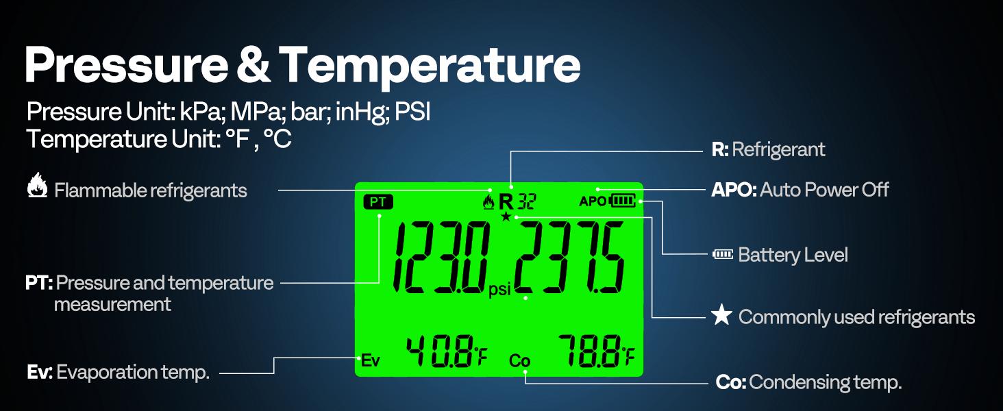 VIVOHOME Digital HVAC Manifold Gauge Set with R134a R1234yf Quick Couplers and Can Taps, Refrigeration Car AC Gauges with 3 Hoses for R134a R410a R32 R1234yf R454B Refrigerant Recharge Kit Air Conditioning Portable Automotive diagnostic tool VIVOHOME Digital HVAC Manifold Gauge Set with R134a R1234yf Quick Couplers and Can Taps, Refrigeration Car AC Gauges with 3 Hoses for R134a R410a R32 R1234yf R454B Refrigerant Recharge Kit Air Conditioning Portable Automotive diagnostic tool