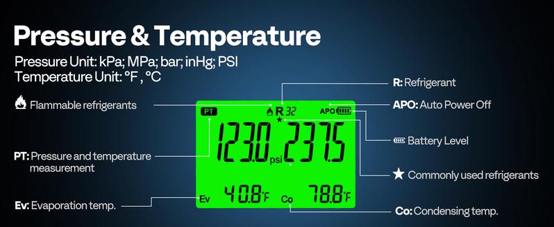 VIVOHOME Digital HVAC Manifold Gauge Set with R134a R1234yf Quick Couplers and Can Taps, Refrigeration Car AC Gauges with 3 Hoses for R134a R410a R32 R1234yf R454B Refrigerant Recharge Kit Air Conditioning Portable Automotive diagnostic tool