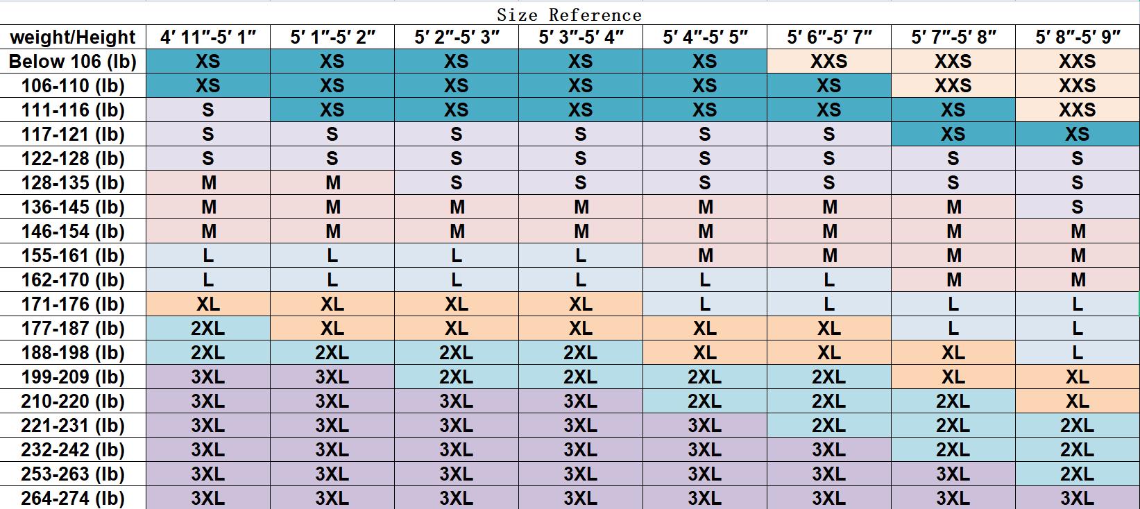 Curvy-faja Full Body Shapewear  for Women Tummy Control Bodysuit Seamless Sculpting Underwear Womenswear Comfort