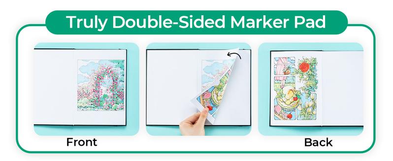 Ohuhu Double-Sided Marker Pad Art Sketchbook Bleedproof - 90 lb/150 GSM Smooth Drawing Paper - 60 Sheets/120 Pages - Hardcover Sketching Book for Alcohol Markers Paints