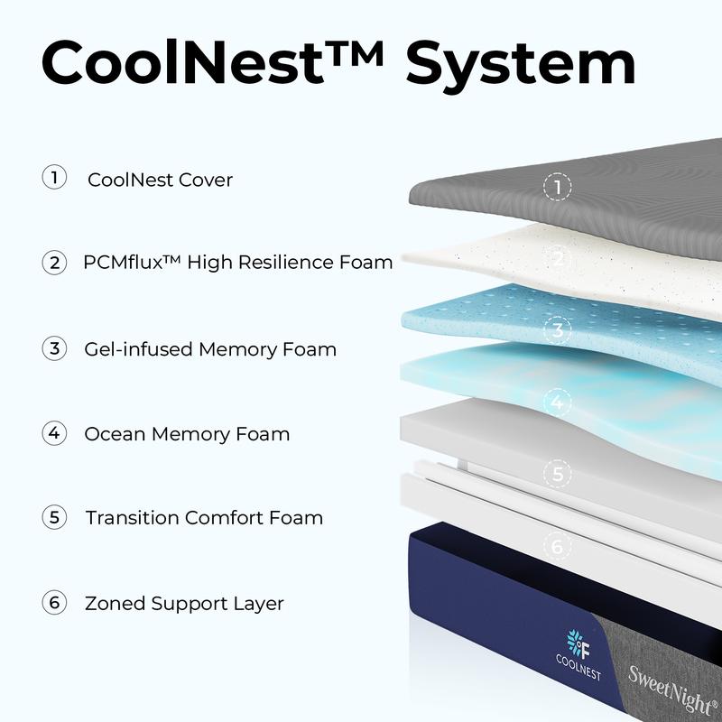 COOLNEST MATTRESS  Feels Up To 8° Cooler,5-Zone Ergo Support MATTRESS Hot Sleepers,TikTokShopBlackFriday