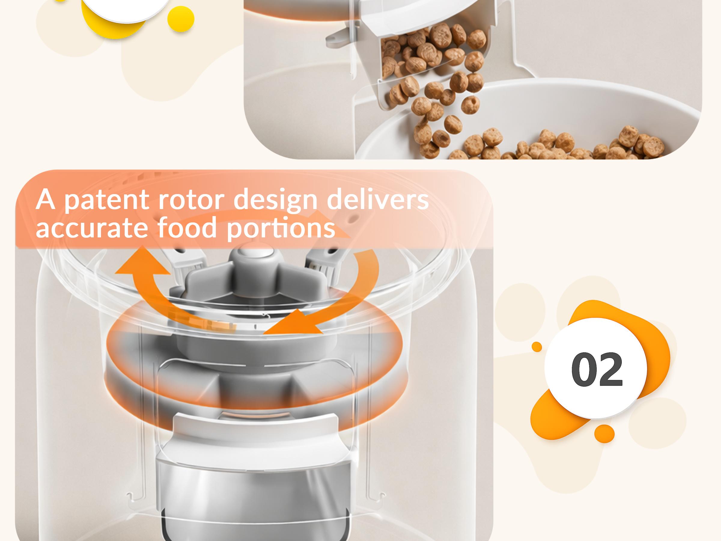 Waithem Wi-Fi Automatic Pet Feeder, Timed Dry Food Dispenser with App Programmable Portion Control, Up to 10 Meals Per Day, Dual Power Supply, for Cats and Small Dogs