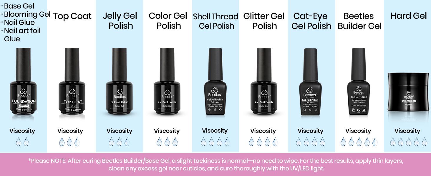 Beetles Gel Nail Polish Set, 44 PCS Red Brown Green Yellow Spring Summer Gel Polish Fairytale Town Collection 36 Colors with 4Pcs Base Top Coat Manicure Cutics   Easter'sGift Cosmetic