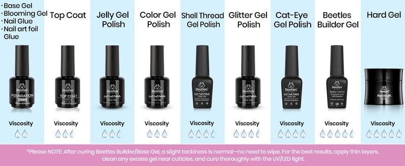 Beetles Gel Nail Polish Set, 44 PCS Red Brown Green Yellow Spring Summer Gel Polish Fairytale Town Collection 36 Colors with 4Pcs Base Top Coat Manicure Cutics   Easter'sGift Cosmetic