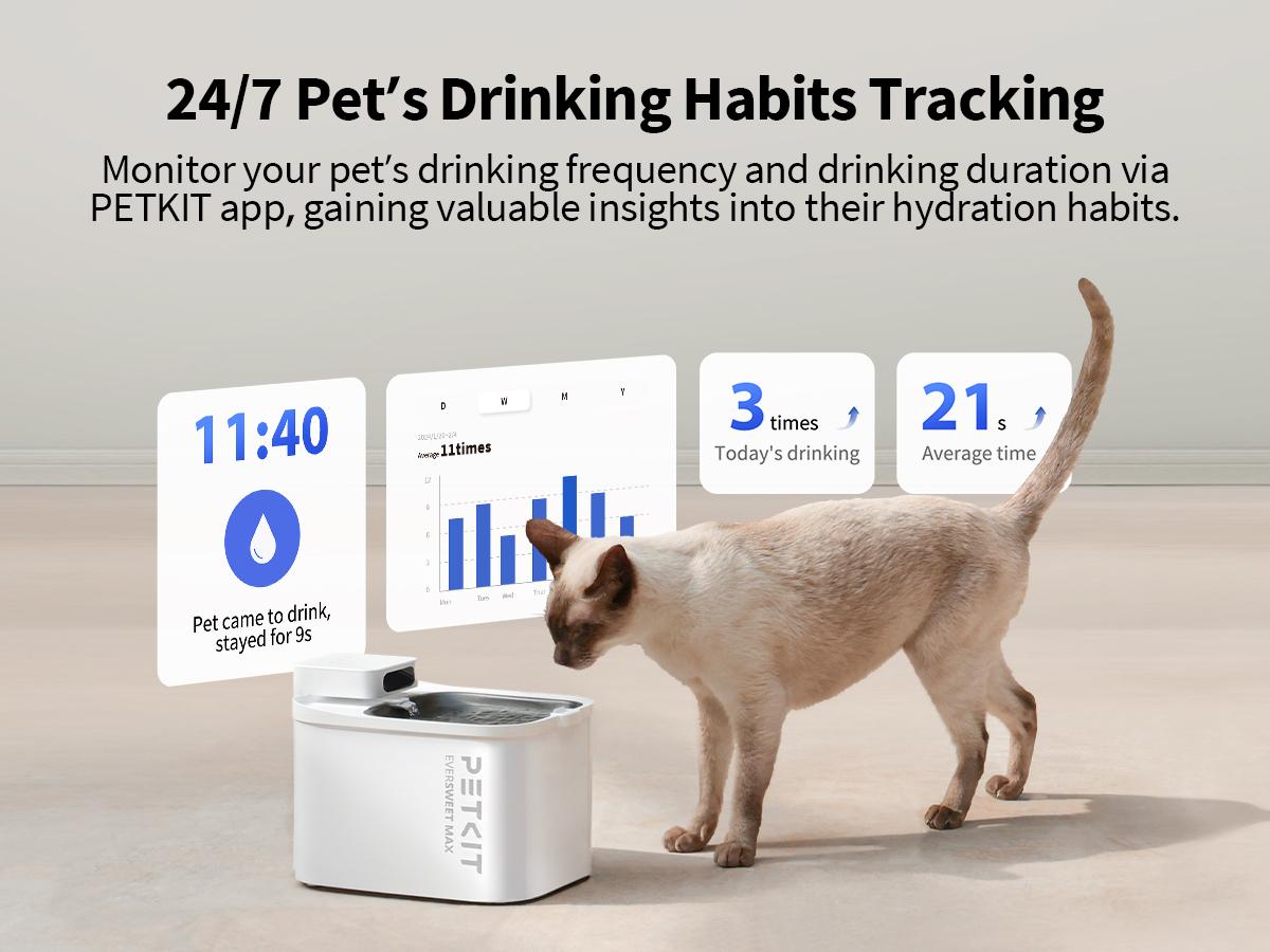 PETKIT EVERSWEET MAX 2 Dishwasher Safe Cat Water Fountain, Cordless Automatic Cats Drinking Fountain with Motion Sensor, 101 oz/3L Pet Fountain for Cats Dogs Inside, Smart App Control & Stainless Steel Tray