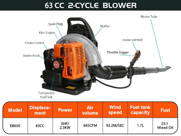 YUCOAP 63CC Professional Backpack Snow Blower - 550 CFM High-Power Gas Blower for Driveway & Walkway, 1.25KW, 6800 RPM  2.