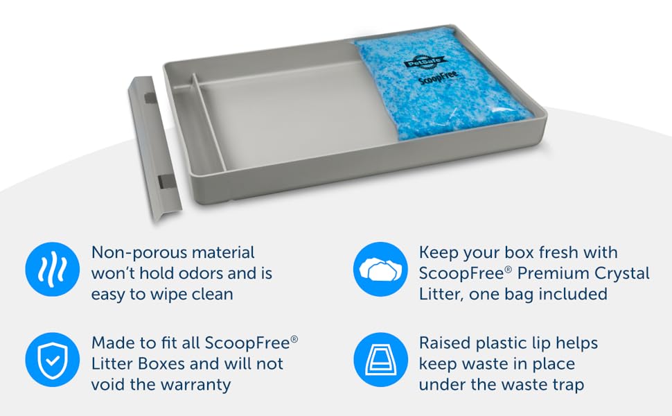 Complete Reusable Tray - Includes 4.3 lb of Premium Blue Crystal Litter -  Complete Automatic Self Cleaning Litter Box System