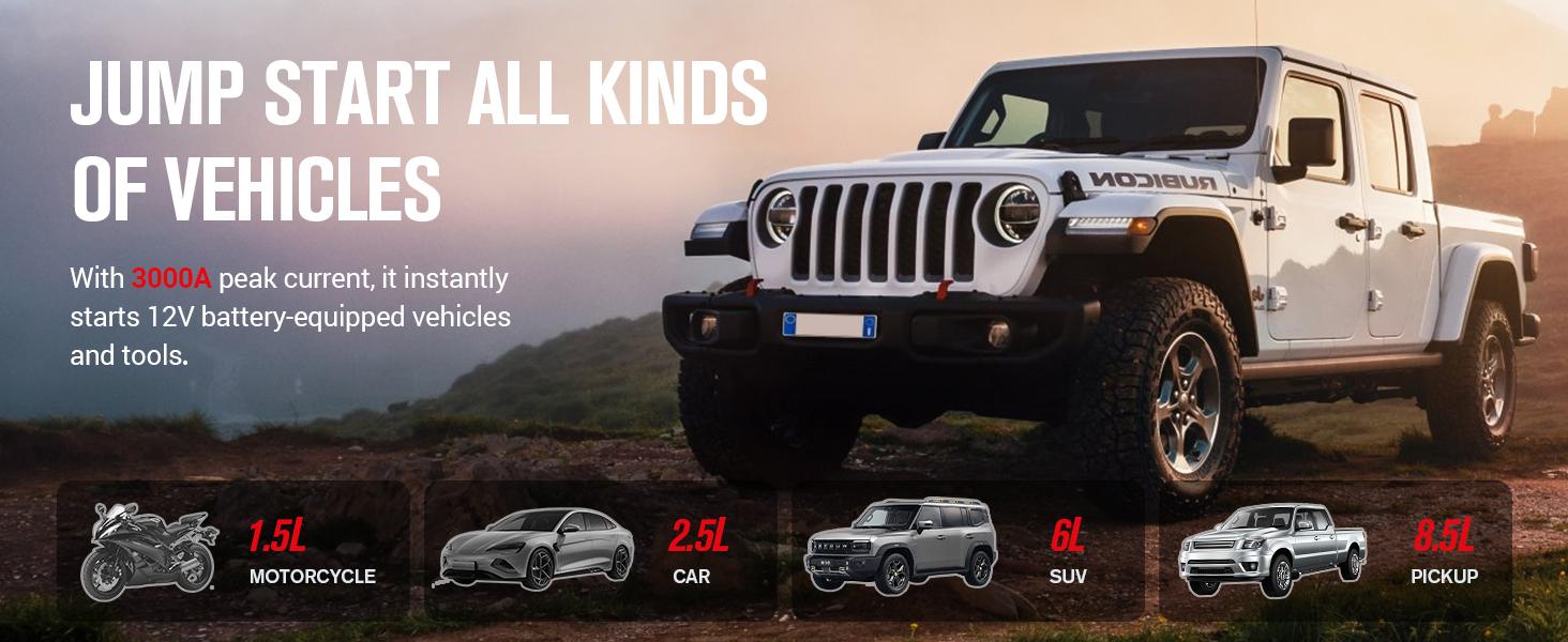 GOOLOO GE3000 Car Jump Starter 3000A Portable Jump Box (up to 8.5L Gas/ 6L Diesel), 12V SuperSafe Lithium Battery Booster Jump Starter with Smart Charging Port and LED Light