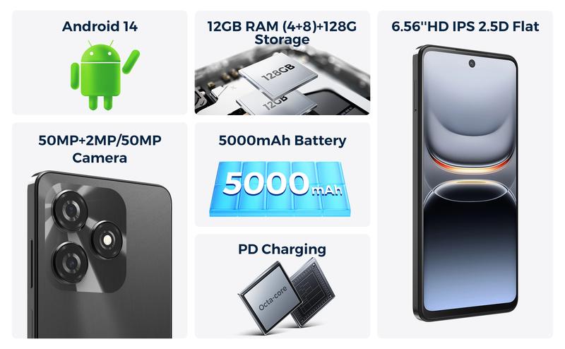 【C1】MIRO Selfie & Stream Camera Phone – Dual 50MP Front & Back Cameras, 5000mAh Battery, 12GB RAM + 128GB Storage, Android 14, Unlocked Dual SIM – Perfect for Vlogging, Live Streaming, Travel, Social Media & Daily Use, Ideal Gift for Content Creators