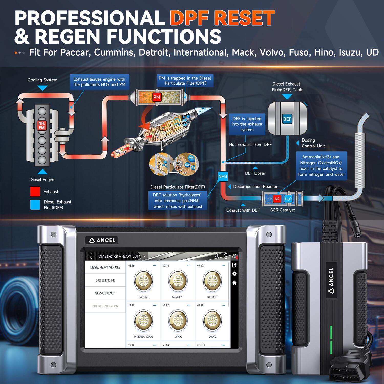 ANCEL HD8000 Diesel Heavy Duty Truck OBD2 Scanner DPF Regen HD Diagnostic Tool