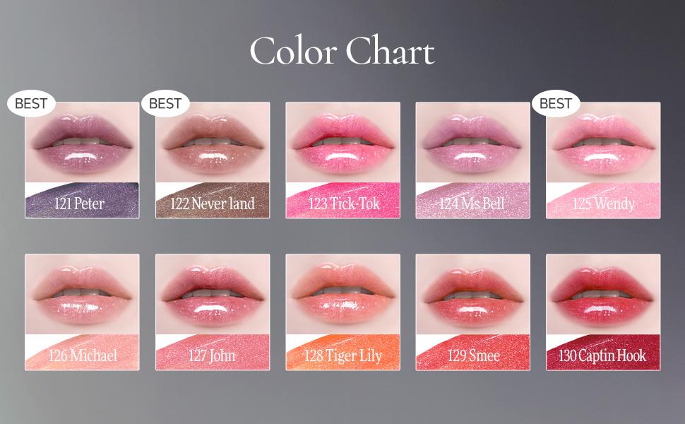 [Dinto Official Shop] Pearl Kissed Plumping Lip Glace - Glitter Lip Gloss, High Shine, Long-Lasting