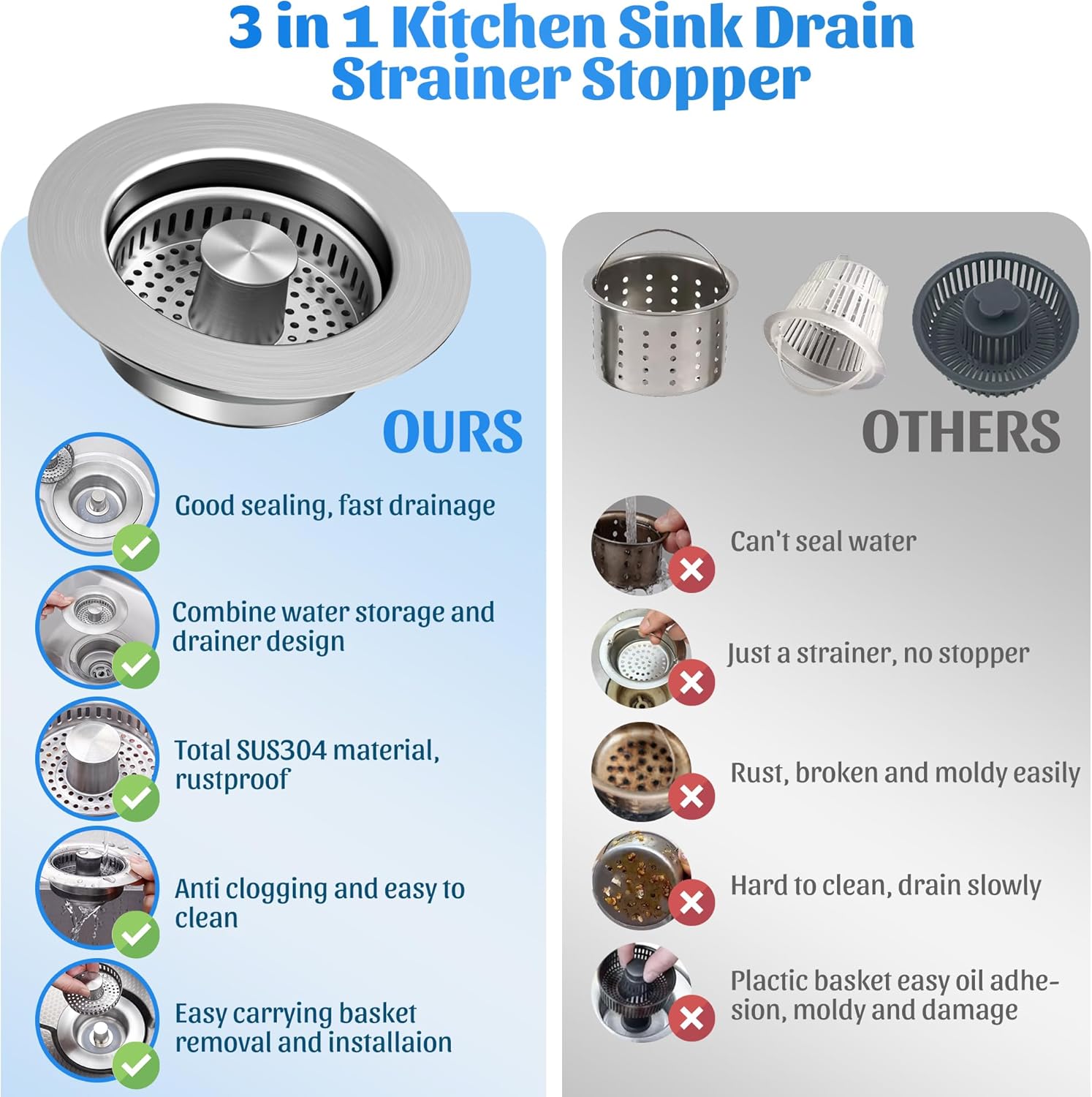 3 in 1 Kitchen Sink Drain Strainer, 304 Stainless Steel Pop Up Sink Stopper, Anti-Clogging Basket Odor Filter Sink Drain Cover Plug for US Standard Kitchen Drain