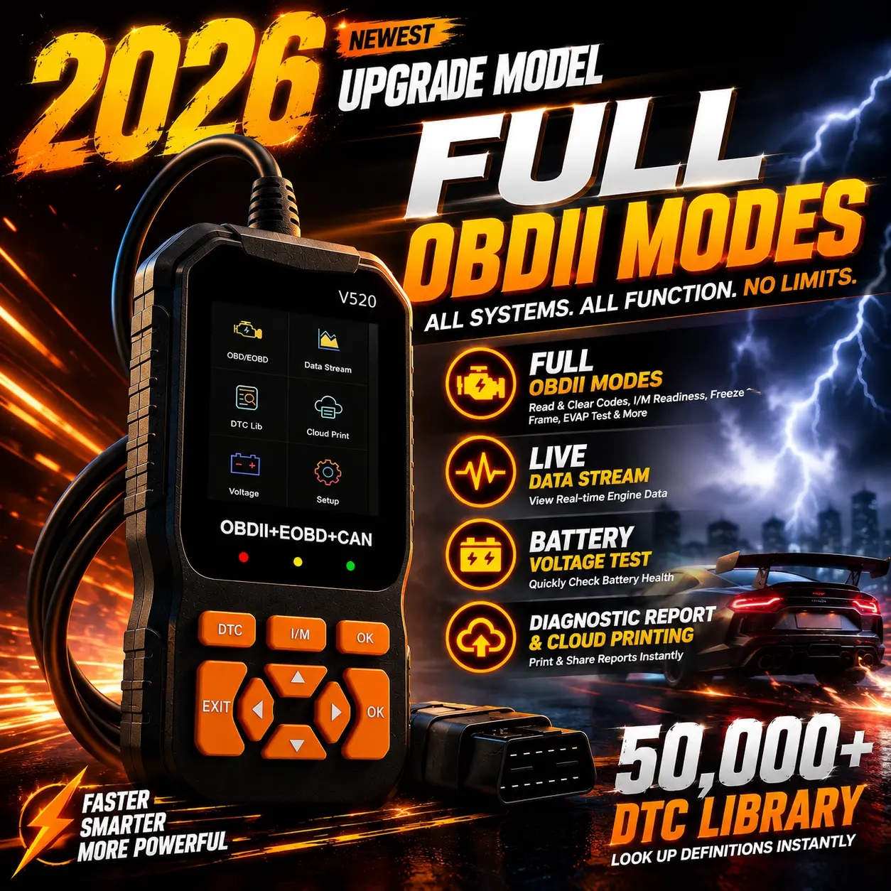 Professional OBD2 Scanner, OBDII Diagnostic Code Reader Tool with Live Data, Cloud Print, Dual UI Modes for Check Engine Light, Mechanic Car Repair Use