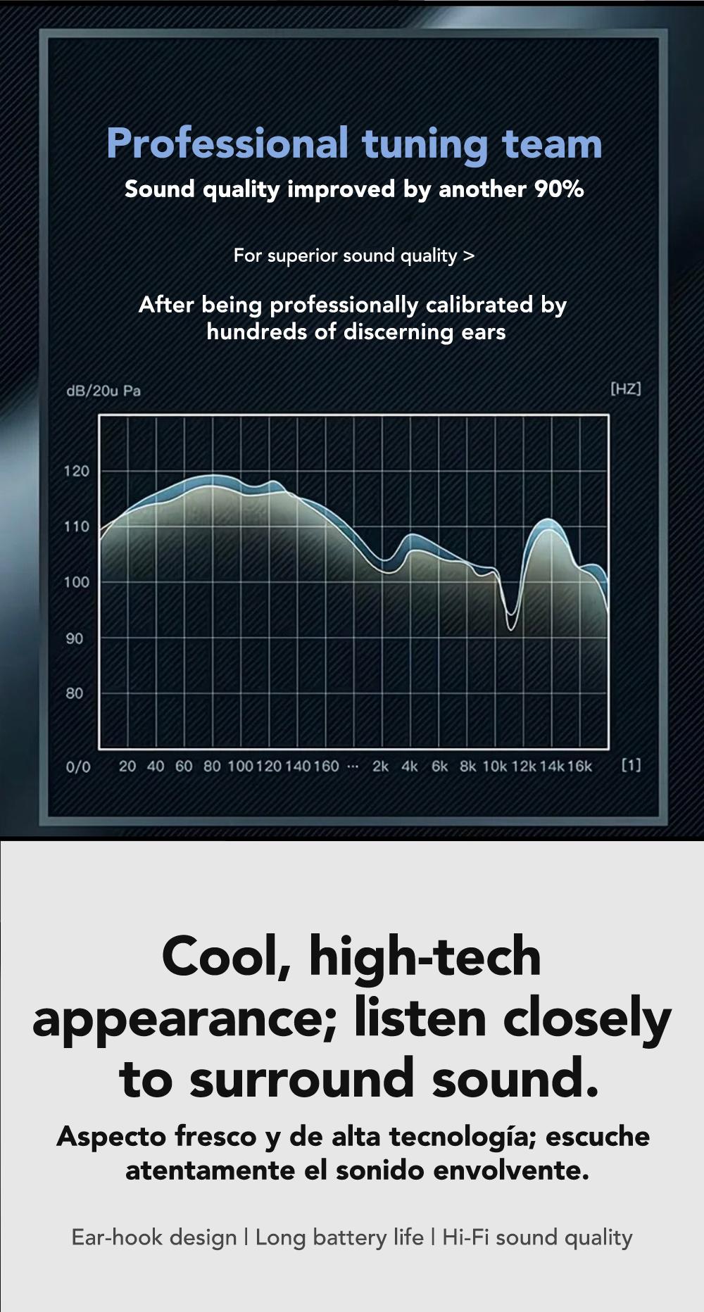 MINISO MS156 Ultra Open-Back True Wireless Bluetooth Earbuds High-Fidelity Stereo Sound IPX5 Waterproof Sports-Style Ear Tips Solar-Powered Anti-Theft Mount for Nest Cam Translation Earphones