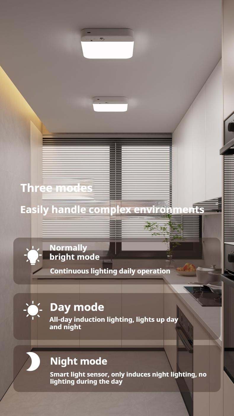Rechargeable Motion Sensor Ceiling Light with Remote Wireless Battery Operated Waterproof for Bathroom Stairs Hallway Garage Shed Rechargeable Motion Sensor Ceiling Light with Remote Wireless Battery Opera Rechargeable Motion Sensor Ceiling Light with Remote Wireless Battery Operated Waterproof for Bathroom Stairs Hallway Garage Shed Rechargeable Motion Sensor Ceiling Light with Remote Wireless Battery Opera