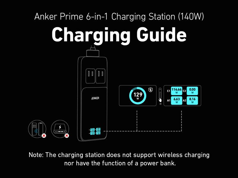 Anker Prime 6-in-1 USB C Charging Station, 140W Compact Power Strip for Work and Travel, 5 ft Detachable Extension Cord with 6 Ports, for iPhone 15/15 Plus/15 Pro/15 Pro Max(Non-Battery, Non-Wireless) Anker Prime 6-in-1 USB C Charging Station, 140W Compact Power Strip for Work and Travel, 5 ft Detachable Extension Cord with 6 Ports, for iPhone 15/15 Plus/15 Pro/15 Pro Max(Non-Battery, Non-Wireless)
