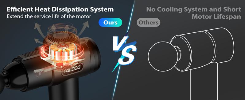 TOLOCO Massage Gun, Muscle Deep Tissue Massager with LED Display, 7 Speeds, Percussion Massage Gun with 10 Replacement Heads, Perfect Gift Relaxing Therapy