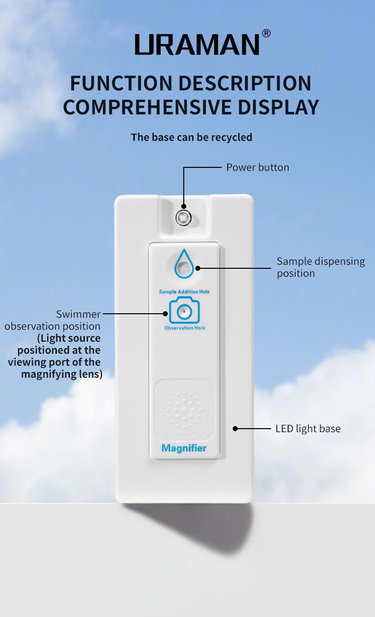 Magnifier Pro: Private, Simple, Reusable Base with Disposable Lens