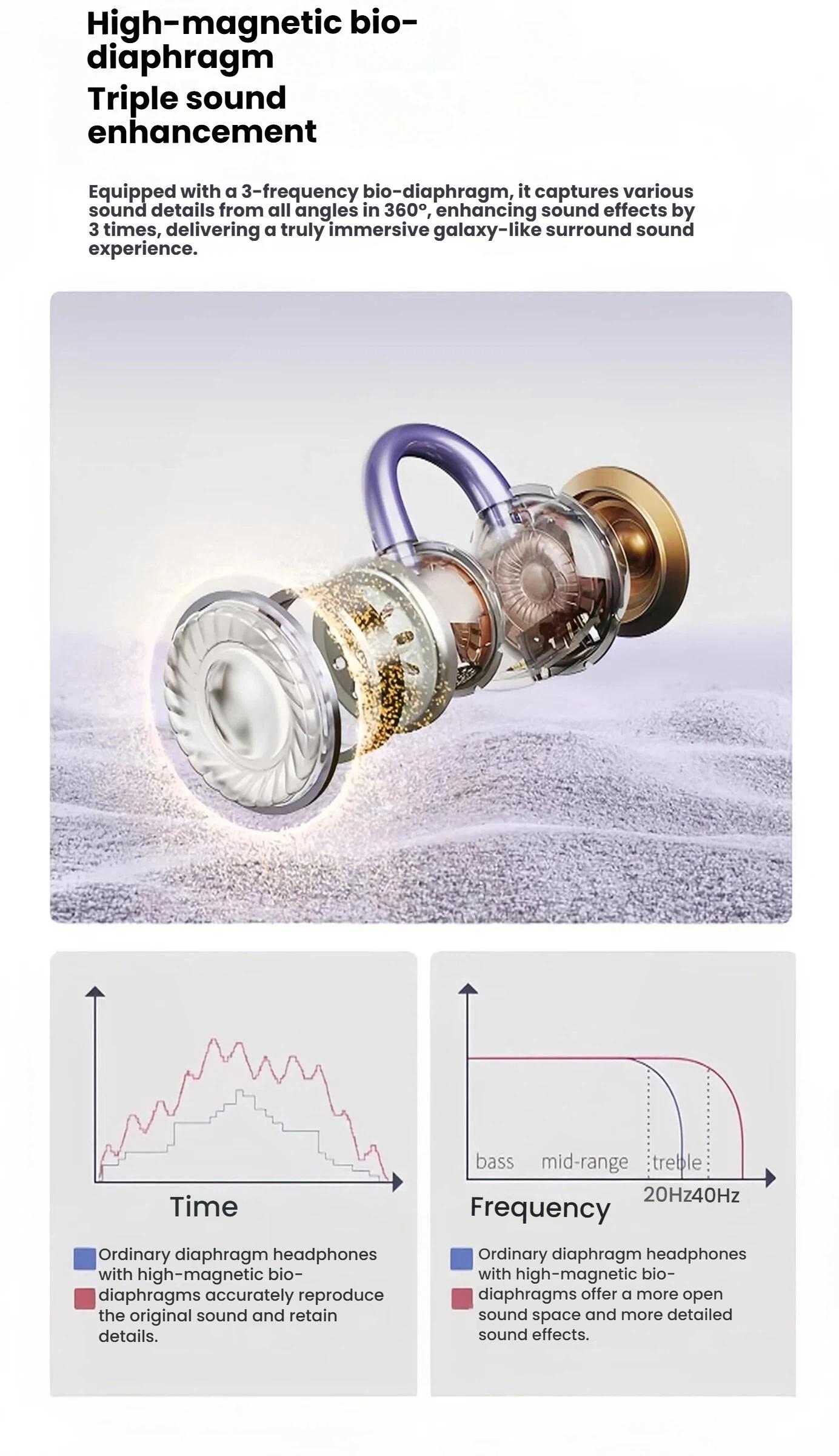 Sparkly Butterfly Ear Cuffs Earbuds - Wireless Bluetooth Open Ear Clip-on Headphones - Coquette Y2K Jewelry Gift