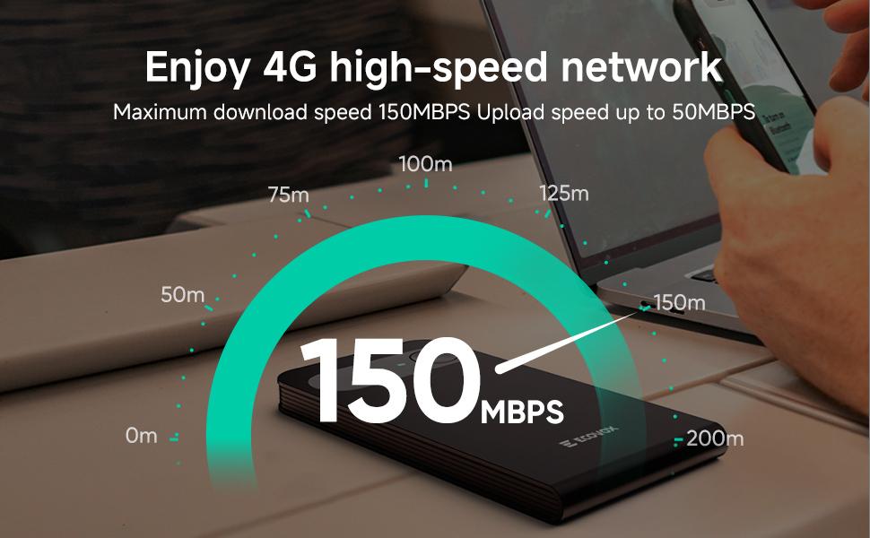 ECOVOX 4G Mini Portable WiFi Hotspot No SIM Card Free 1GB Data Connects 9 Devices for Travel Camping & Outdoor Use