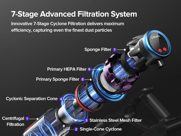 [Home Essential] Cordless Stick Vacuum Cleaner with 55Kpa Suction, Anti - Tangle Brush and Upgraded Green Light, Ideal for Home Cleaning