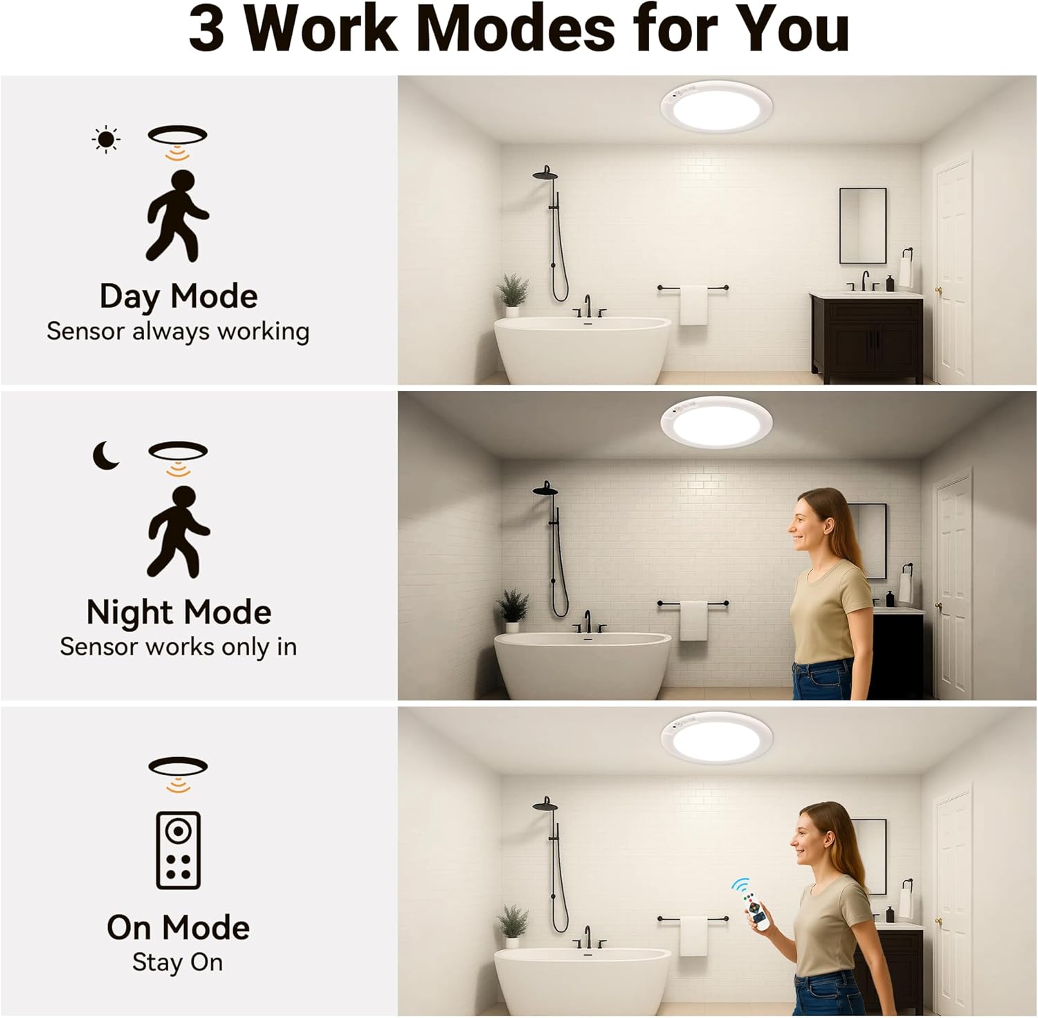 4/1Pcs Rechargeable Motion Sensor Ceiling Light with Remote, Magnetic Wireless Battery Operated LED Ceiling Lights, 3 Color Modes 3000K 4500K 6000K, USB Type-C Rechargeable, Plug-Free Lighting for Closet, Pantry, Hallway, Shower, Garage