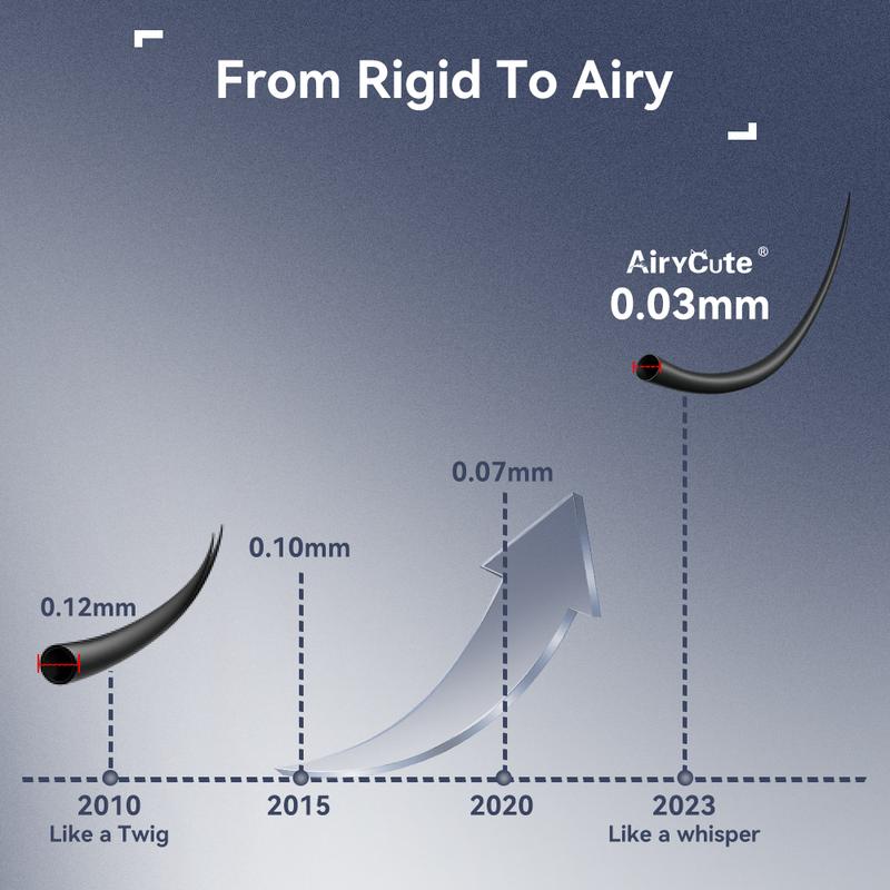 Say Goodbye to Clumpy Lashes | AiryCute Natural Style Collection | Velure, Silvora, Glosa | Natural Daily Style | Beginner-Friendly DIY Lashes | Flawless Trendy Must-Have Clusters