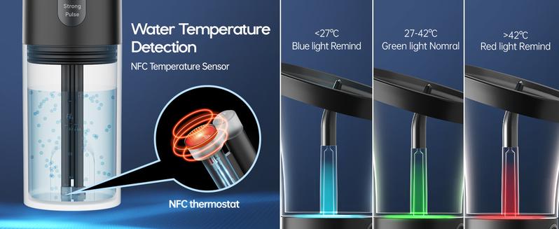 Morfone Ear Wax Removal Kit with 400Ml Waste Tank Effective Safe Ear Cleaner USB-C Water Temperature Sensor 360° Spray 4 Modes IP67 Waterproof Halloween Party Gift