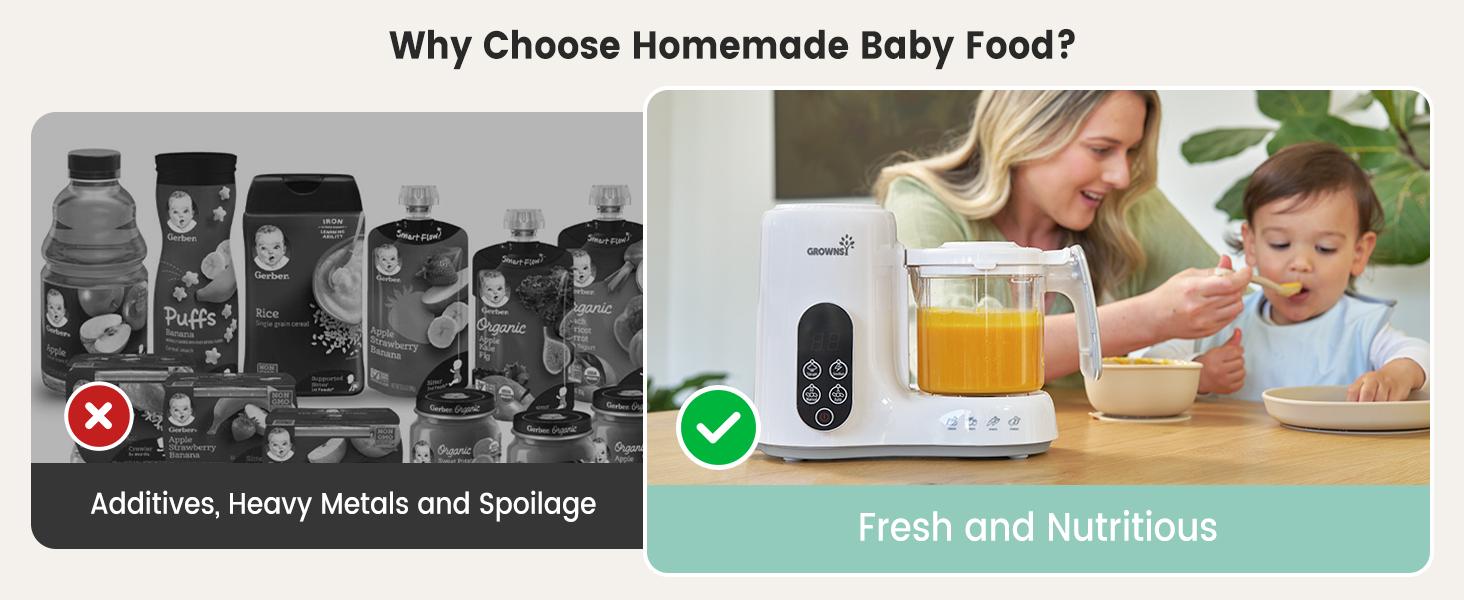 Grownsy Baby Food Maker with Steam Basket, One Step Baby Food Processor Steamer Puree Blender, Auto Cooking & Grinding,Baby Food Puree Maker with Self Cleans Grownsy Baby Food Maker with Steam Basket, One Step Baby Food Processor Steamer Puree Blender, Auto Cooking & Grinding,Baby Food Puree Maker with Self Cleans