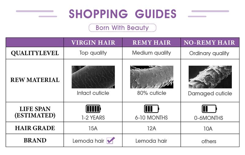 Lemoda 250% Density SKINLIKE Real HD Lace Wigs Full 13x6 Lace Frontal Wigs Brazilian Body Wave Virgin Human Hair 15A Body Wave Frontal Wig Invisible 0.1mm Ultra-thin Frayed Ends Tiny Knots