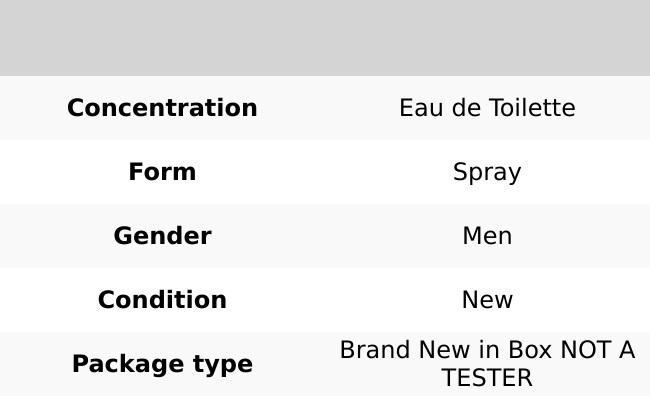 PI by Givenchy cologne for men EDT 3.3 / 3.4 oz New In Box