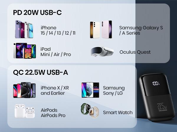 INIU Small 10000mAh Power Bank USB C In/Output 22.5W Fast Charging Portable Charger, 3-Output Mini Battery Pack Charger with Phone Holder for iPhone 17 16 15 14 13 12 Pro Samsung S25 S24 Google iPad Electronic Mobile Compact Travel Gadgets Smartphone