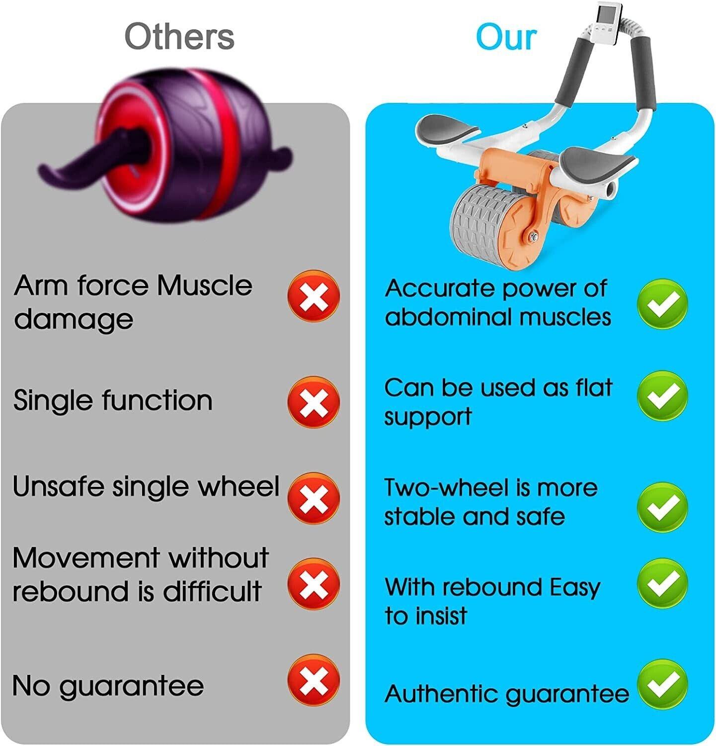 ab roller wheel   workout Abdominal Fitness Wheel for Core Muscles Training Automatic Rebound Ab Roller with Timer