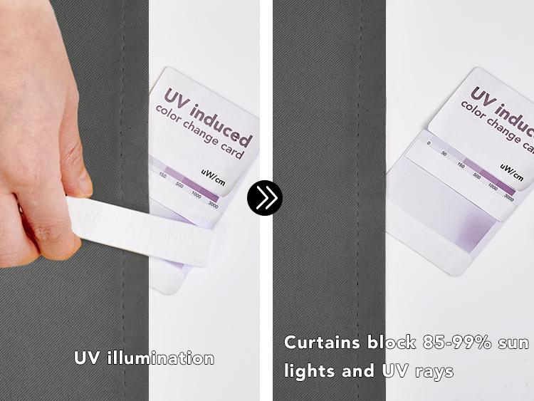 Blackout Curtains 2 panels, Deconovo Solid Thermal Insulated Grommet Blackout Curtains/Drapes for Bedroom and Living Room