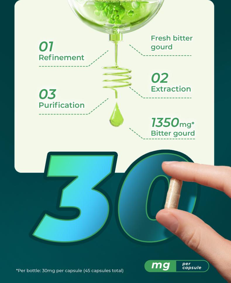 Green Bud 1 Spiny  Bitter Gourd Herbal Capsules Contain Extracts of Bitter Gourd, Cinnamon, Ginseng, and Mulberry Leaves, etc.