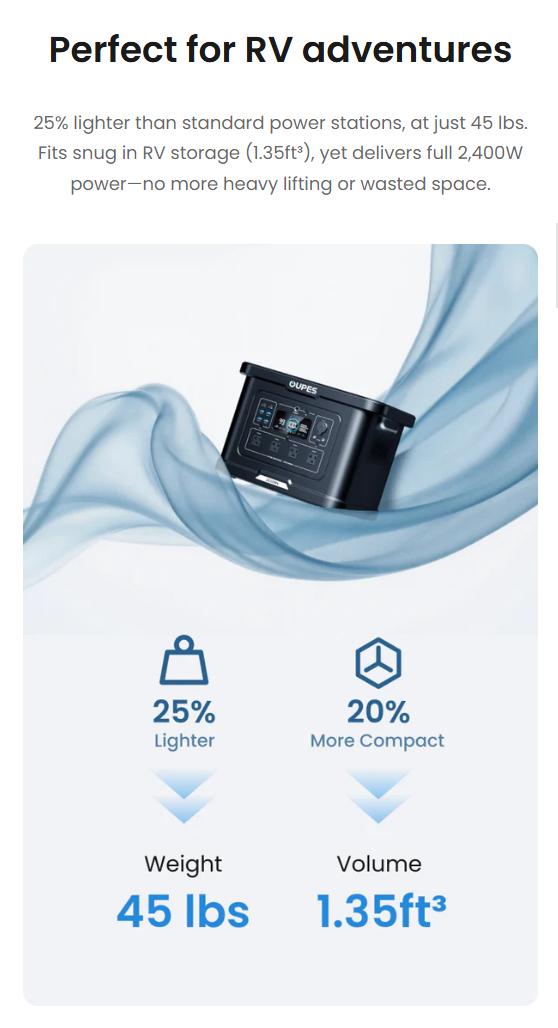 OUPES Exodus 2400W 2232Wh Portable Power Station 2400W Output LiFePO4 Battery Solar Generator for Home Backup Camping & RVs with APP Control