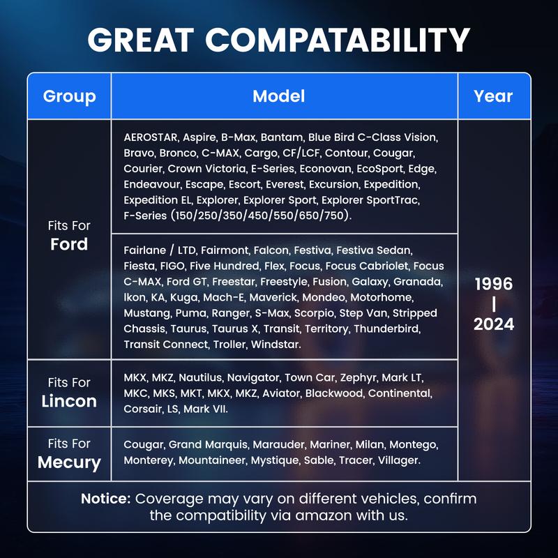 ANCEL DS160 OBD2 Scanner for Porsche, Full System Bidirectional Scan Tool with 30+ Reset for ABS/SRS/AT/Engine, ABS Bleeding, SAS/Oil Reset, Battery Match, AutoVIN, Lifetime Free Updates