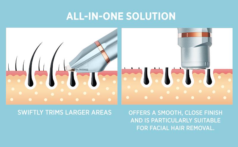 Kaphio Electric Bikini Trimmer for Women: 2 in 1 IPX7 Waterproof Wet & Dry Use Body Electric Shaver Razor - Rechargeable Hair Removal Kit Comfort