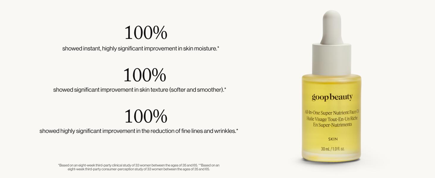 All-in-One Super Nutrient Face Oil by goop beauty | Anti-Aging Formula | Smooth Skin Texture